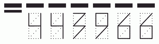 Пример заполнения индекса 443966