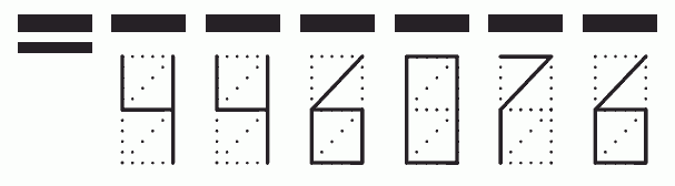 Пример заполнения индекса 446076