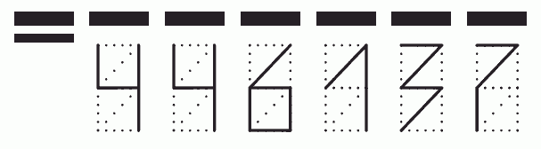 Пример заполнения индекса 446137