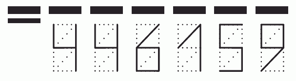 Пример заполнения индекса 446159