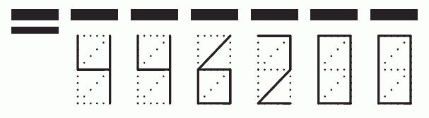 Пример заполнения индекса 446200