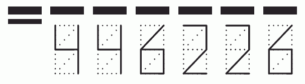 Пример заполнения индекса 446226