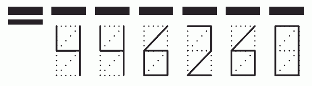 Пример заполнения индекса 446260