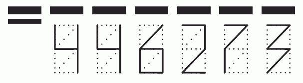 Пример заполнения индекса 446273