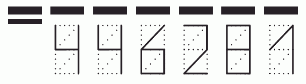 Пример заполнения индекса 446281