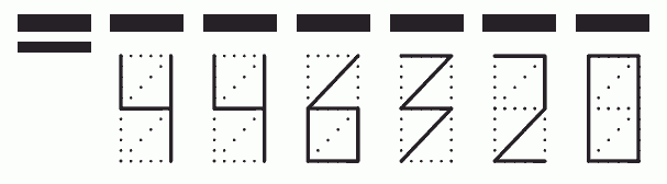 Пример заполнения индекса 446320