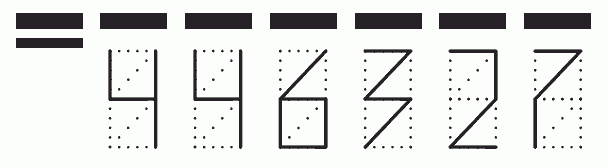 Пример заполнения индекса 446327