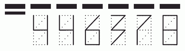 Пример заполнения индекса 446378