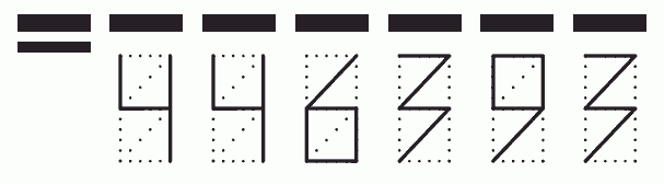 Пример заполнения индекса 446393