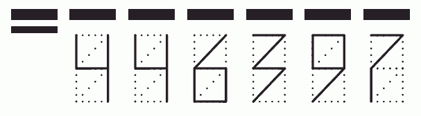 Пример заполнения индекса 446397