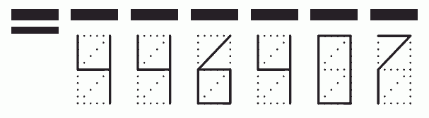 Пример заполнения индекса 446407