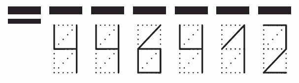 Пример заполнения индекса 446412