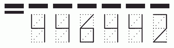 Пример заполнения индекса 446442