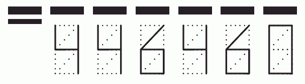 Пример заполнения индекса 446460