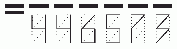 Пример заполнения индекса 446573