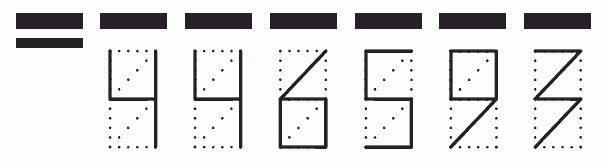 Пример заполнения индекса 446593