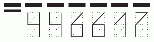 Пример заполнения индекса 446617