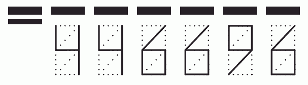 Пример заполнения индекса 446696