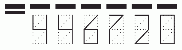 Пример заполнения индекса 446720