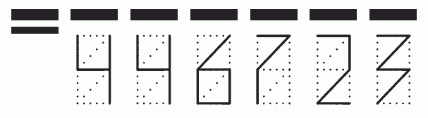 Пример заполнения индекса 446723