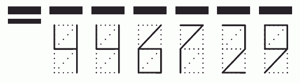 Пример заполнения индекса 446729