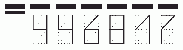 Пример заполнения индекса 446817