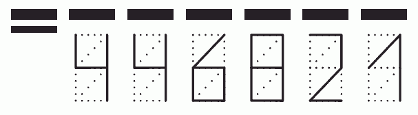 Пример заполнения индекса 446821