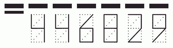 Пример заполнения индекса 446829