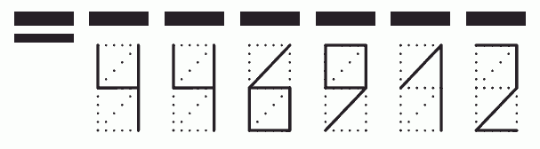 Пример заполнения индекса 446912