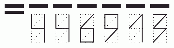 Пример заполнения индекса 446913