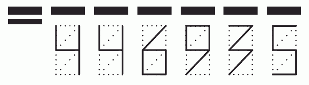 Пример заполнения индекса 446935