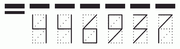 Пример заполнения индекса 446937