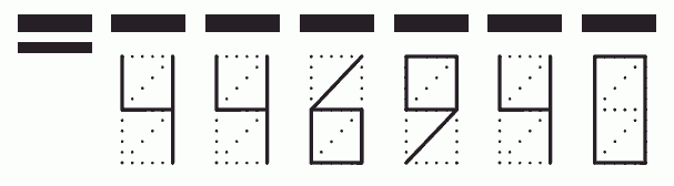 Пример заполнения индекса 446940