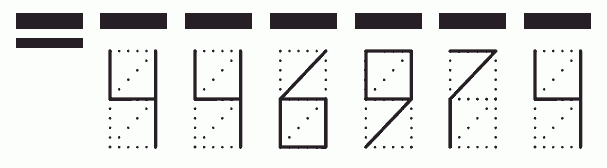 Пример заполнения индекса 446974