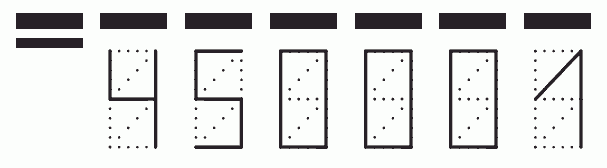 Пример заполнения индекса 450001