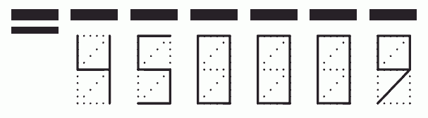 Пример заполнения индекса 450009