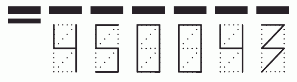 Пример заполнения индекса 450043