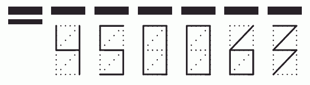 Пример заполнения индекса 450063