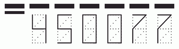 Пример заполнения индекса 450077