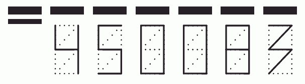 Пример заполнения индекса 450083