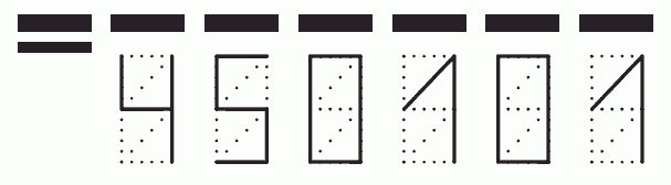 Пример заполнения индекса 450101