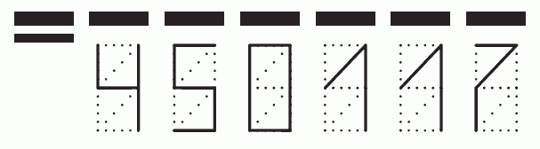 Пример заполнения индекса 450117