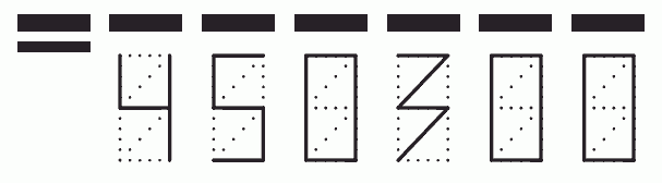 Пример заполнения индекса 450300