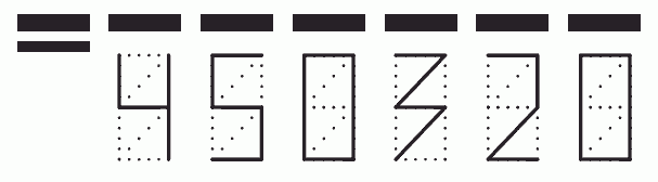 Пример заполнения индекса 450320