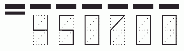 Пример заполнения индекса 450700