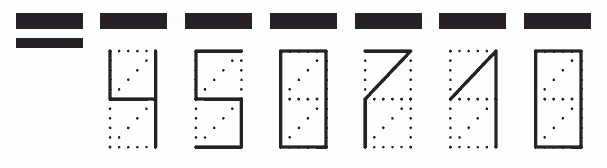 Пример заполнения индекса 450710