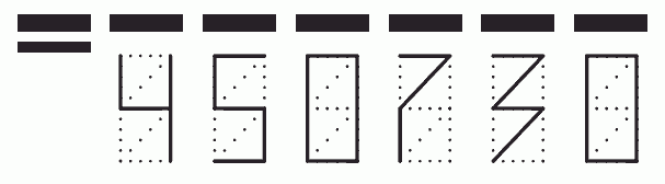 Пример заполнения индекса 450730