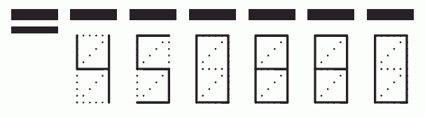 Пример заполнения индекса 450880
