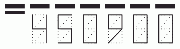 Пример заполнения индекса 450900