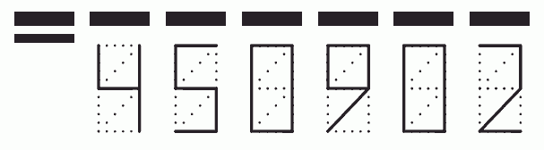 Пример заполнения индекса 450902